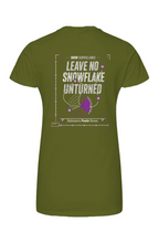 Load image into Gallery viewer, Patrol Women's Premium Cotton T Shirt