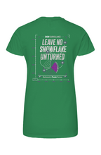 Load image into Gallery viewer, Patrol Women's Premium Cotton T Shirt