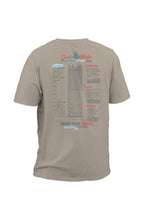 Load image into Gallery viewer, Know Your Hoars Premium Pigment Dye T Shirt
