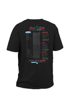 Load image into Gallery viewer, Know Your Hoars Premium Pigment Dye T Shirt
