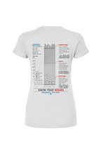 Load image into Gallery viewer, Know Your Hoars Tultex Womens Fine Jersey T Shirt
